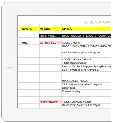 BenchMarking ISBAN | Banco Santander