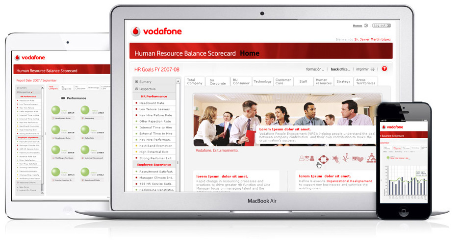 Diseño Linea gráfica Vodafone RR.HH