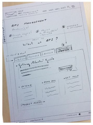 Sketch Experiencia Usuario (UX) Apis | ISBAN
